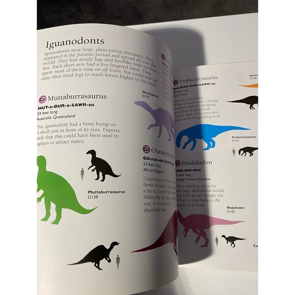 Dinosaurs Sticker-Pedia Jinny Johnson w/ CD-ROM Over 400 Stickers Silver Dolphin - Picture 8 of 10